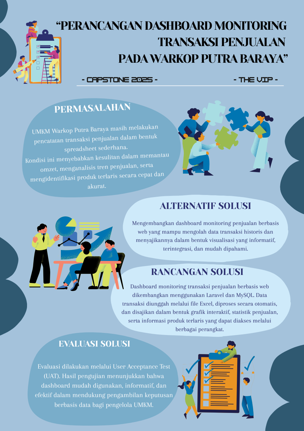 OPTIMALISASI DESTINASI WISATA SEKITAR MUSEUM KONFERENSI ASIA AFRIKA MELALUI INTEGRASI INFORMASI WISATA