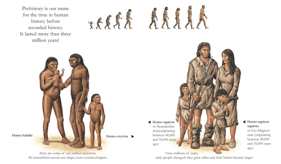 Prehistoric People - thumbnail 3