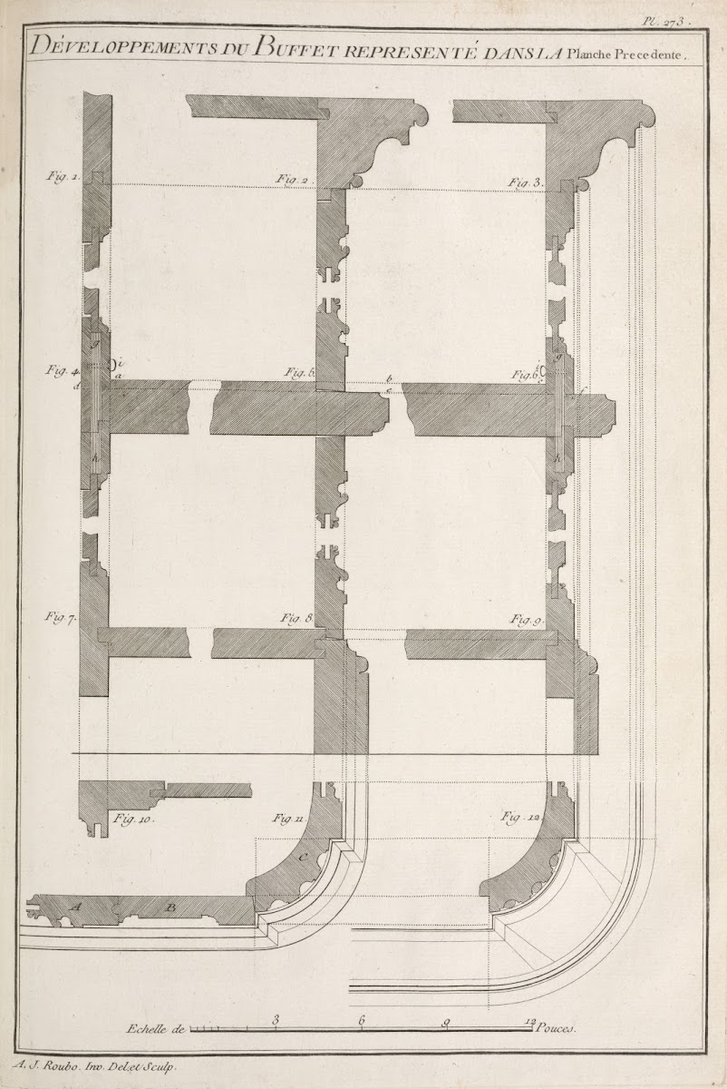 Développements du buffet representé dans la planche precedente 1769 1774