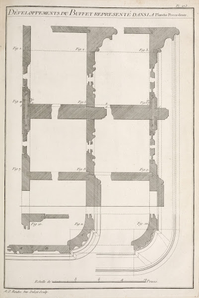 Développements du buffet representé dans la planche precedente 1769 1774