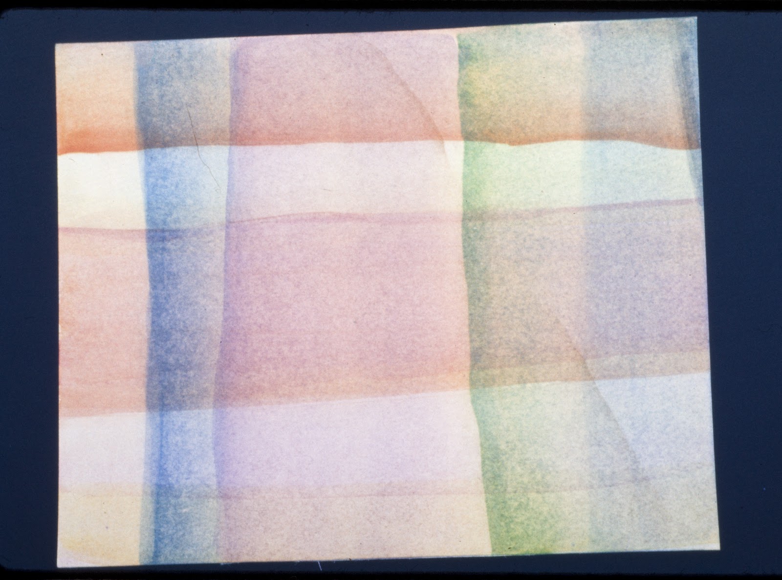 abstractions