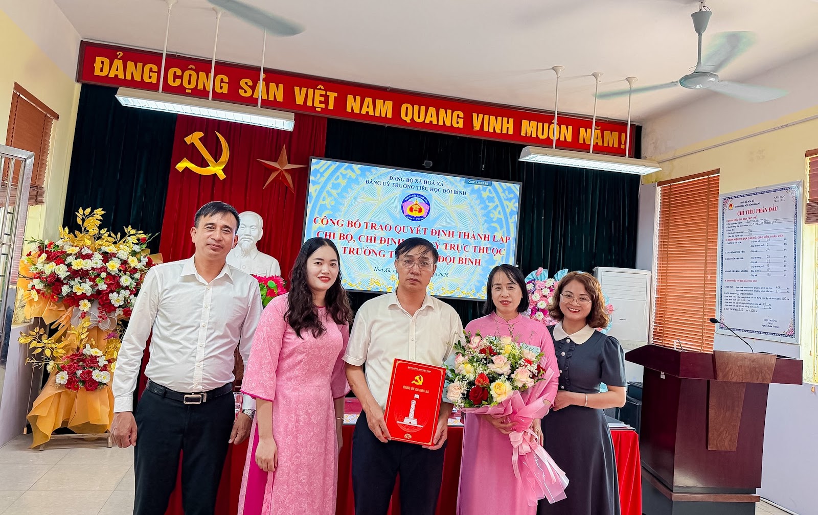 Tái cơ cấu tổ chức Trường Tiểu Học ĐỘI BÌNH