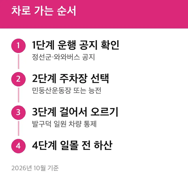 차로 가는 순서