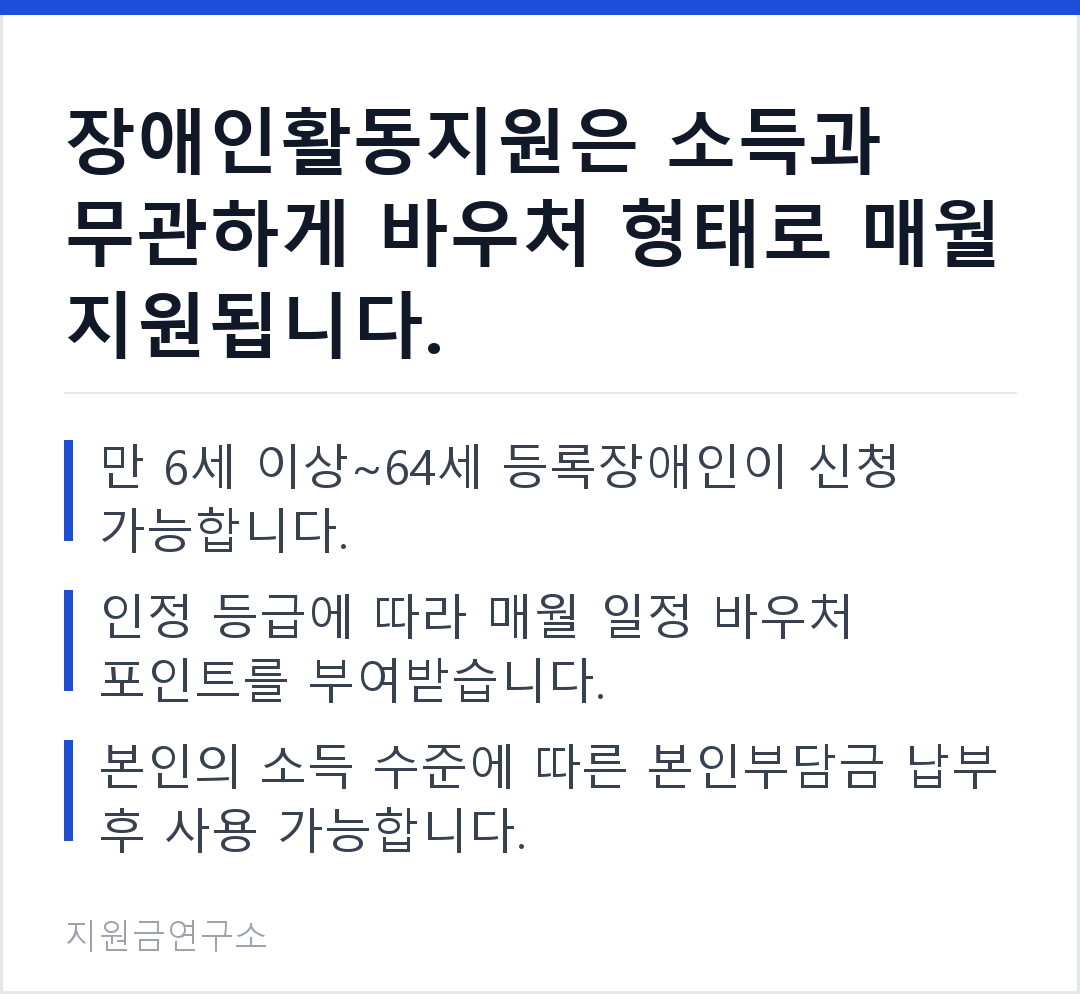 장애인활동지원은 소득과 무관하게 바우처 형태로 매월 지원됩니다. 만 6세 이상~64세 등록장애인이 신청 가능합니다. 인정 등급에 따라 매월 일정 바우처 포인트를 부여받습니다.