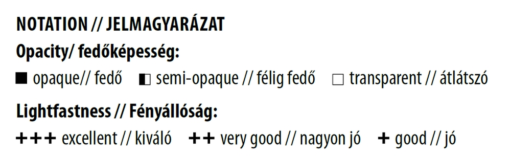 Jelmagyarázat