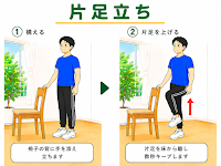 片足立ち