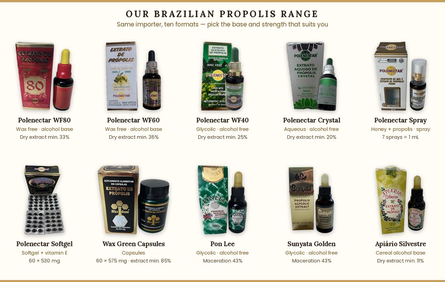 TheEverNatural Brazilian propolis range