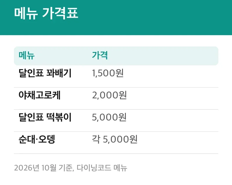 메뉴 가격표