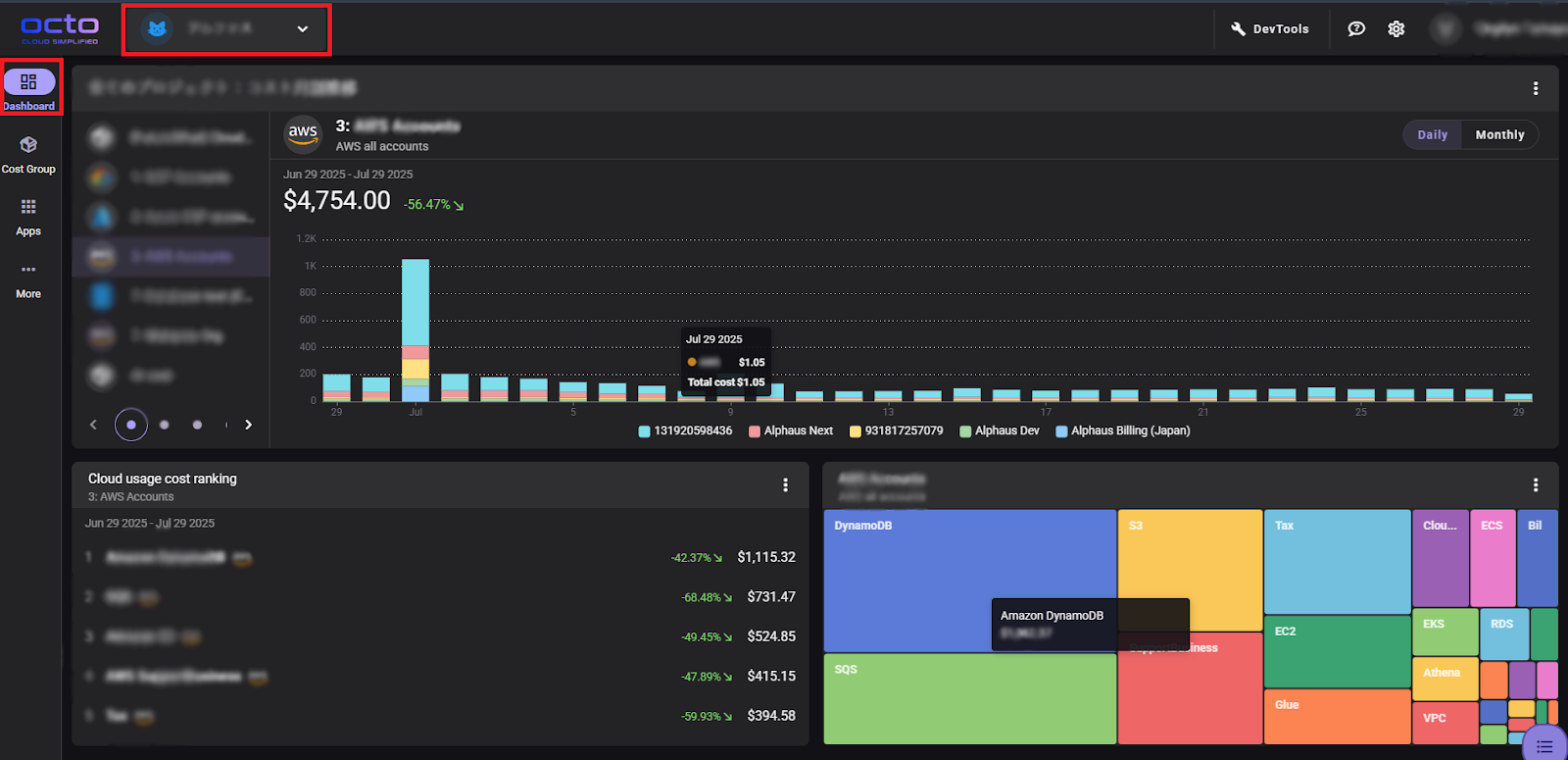 Dashboard