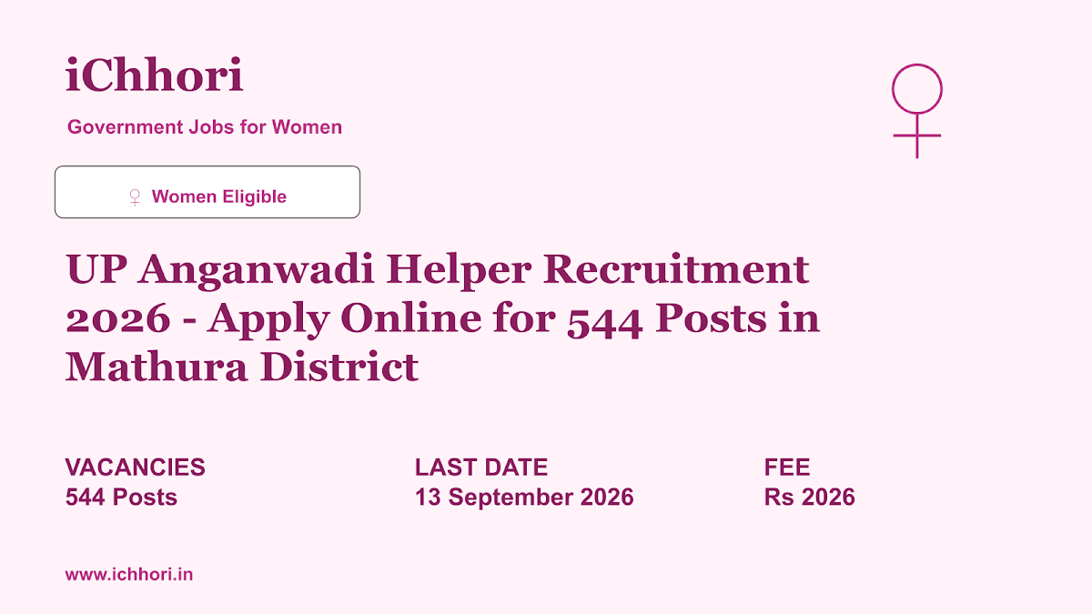 UP Anganwadi Helper Recruitment 2026 - Apply Online for 544 Posts in Mathura District - iChhori
