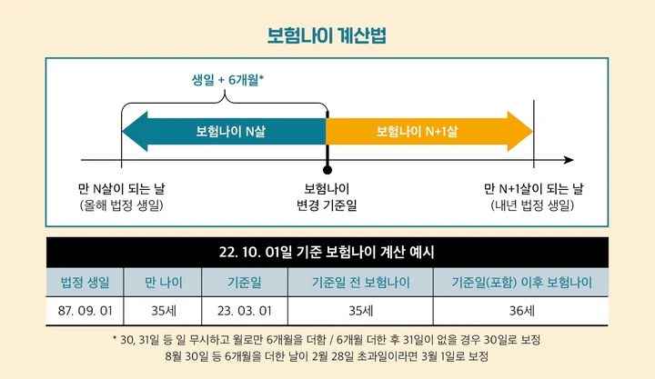 섹션 2 이미지