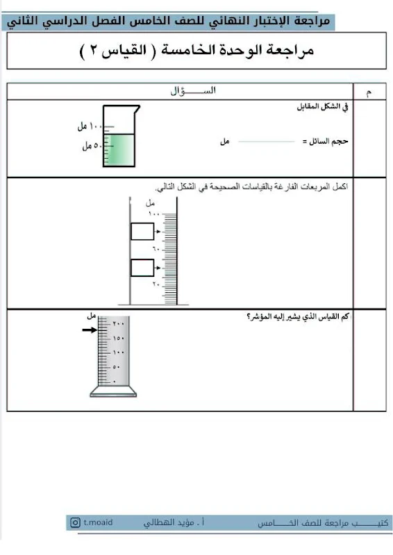 صورة الغلاف