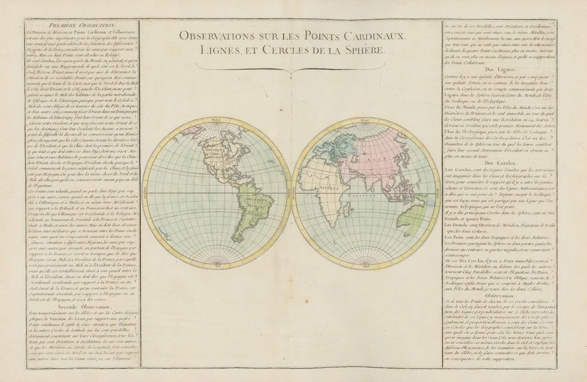 Observations sur les points Cardinaux lignes et cercles de la sphère 1793