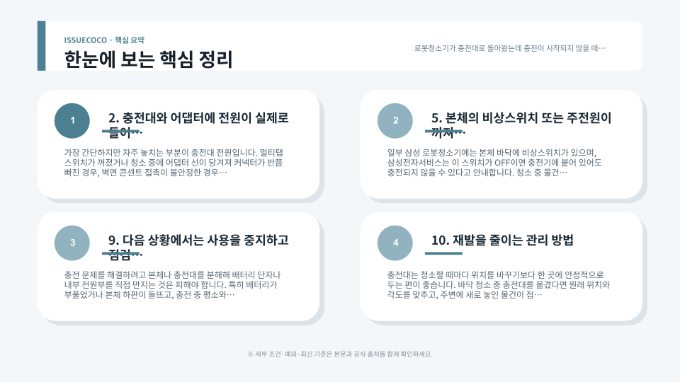 로봇청소기 충전 불량 원인을 충전대 전원과 접점, 본체 스위치, 배터리 순서로 점검하는 장면