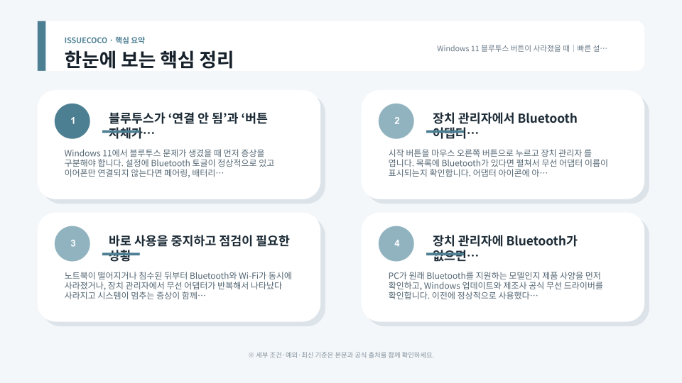 Windows 11 블루투스 사라짐 문제의 설정·드라이버·업데이트 점검 순서를 정리한 이미지