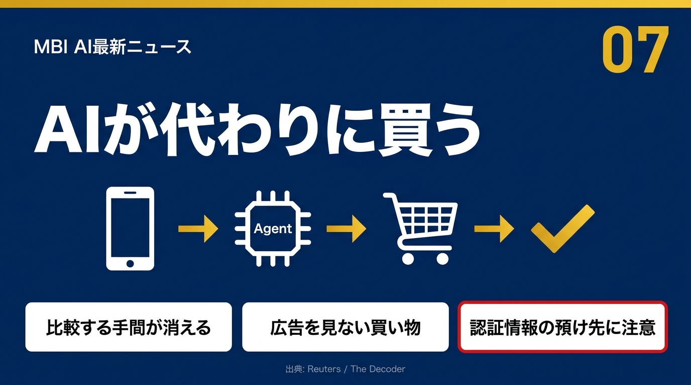 生活はどう変わるか