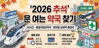 섹션 3 이미지