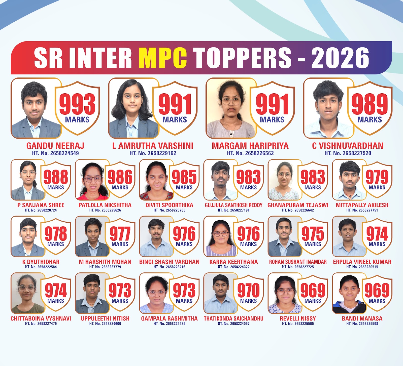 Best JEE & NEET coaching at DR Academy Hyderabad