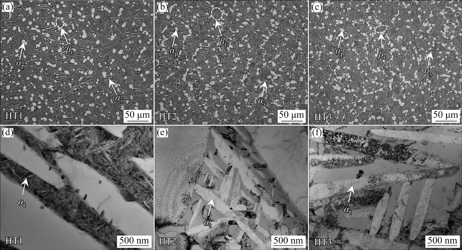 Influence of existence mode of silicide and α2 phase on creep behavior of TC25G alloy at 550−600 °C
