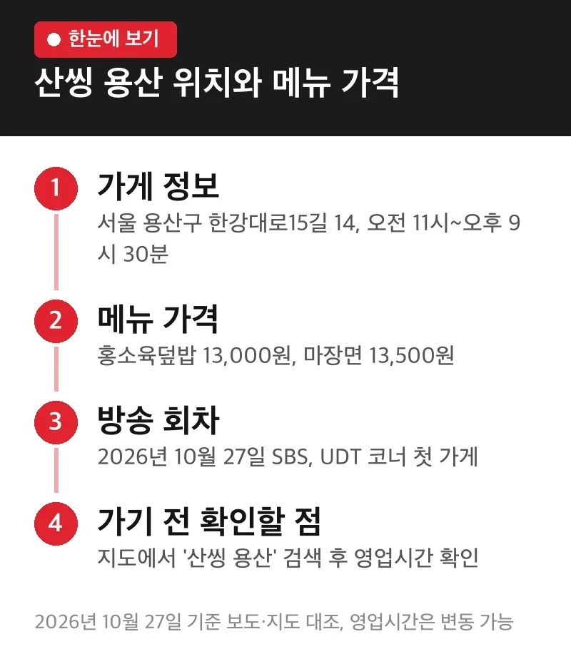 산씽 용산 위치와 메뉴 가격