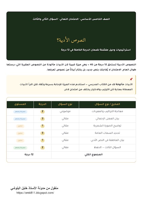 استراتيجيات الإجابة على أسئلة النصوص الأدبية - عربي الصف 5 الفصل 2