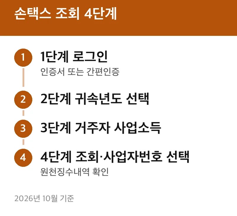 손택스 조회 4단계