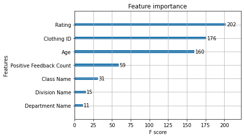 xgboost_importance