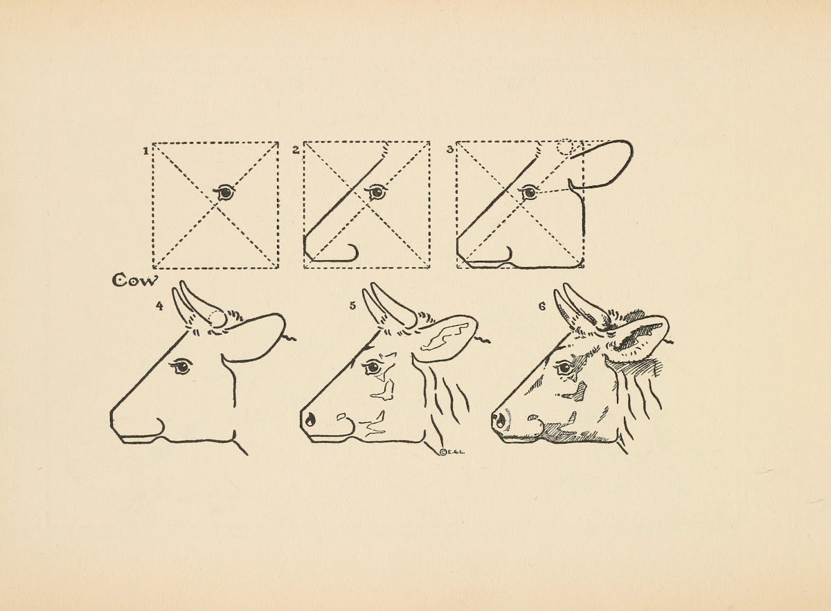 What To Draw And How To Draw It  Pl22 1913