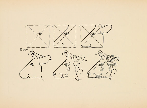 What To Draw And How To Draw It  Pl22 1913