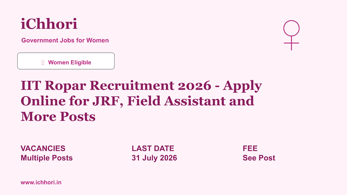IIT Ropar Recruitment 2026 - Apply Online for JRF, Field Assistant and More Posts - iChhori