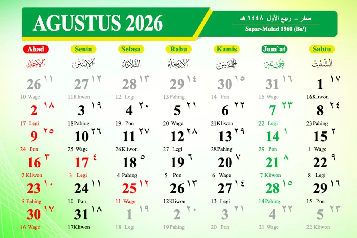Ilustrasi kalender Jawa yang menunjukkan penanggalan dan weton.