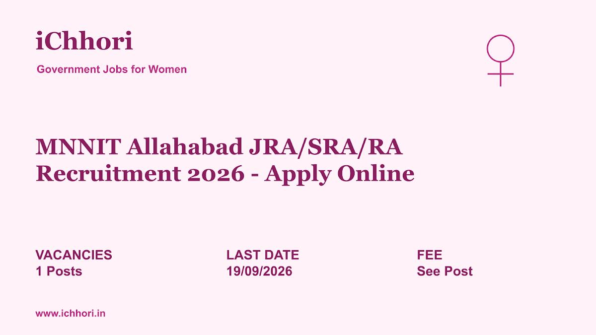 MNNIT Allahabad JRA/SRA/RA Recruitment 2026 - Apply Online - iChhori