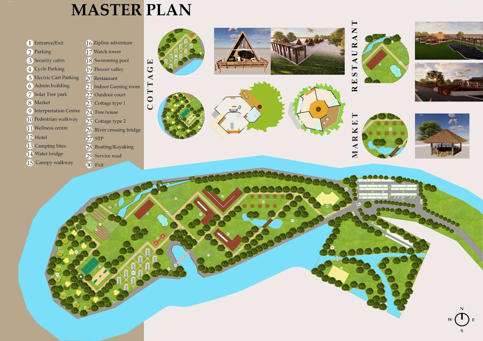 Master Plan