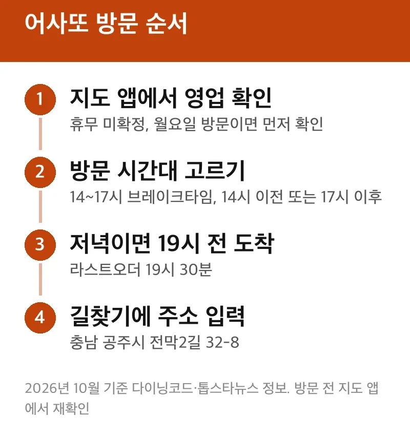 어사또 방문 순서