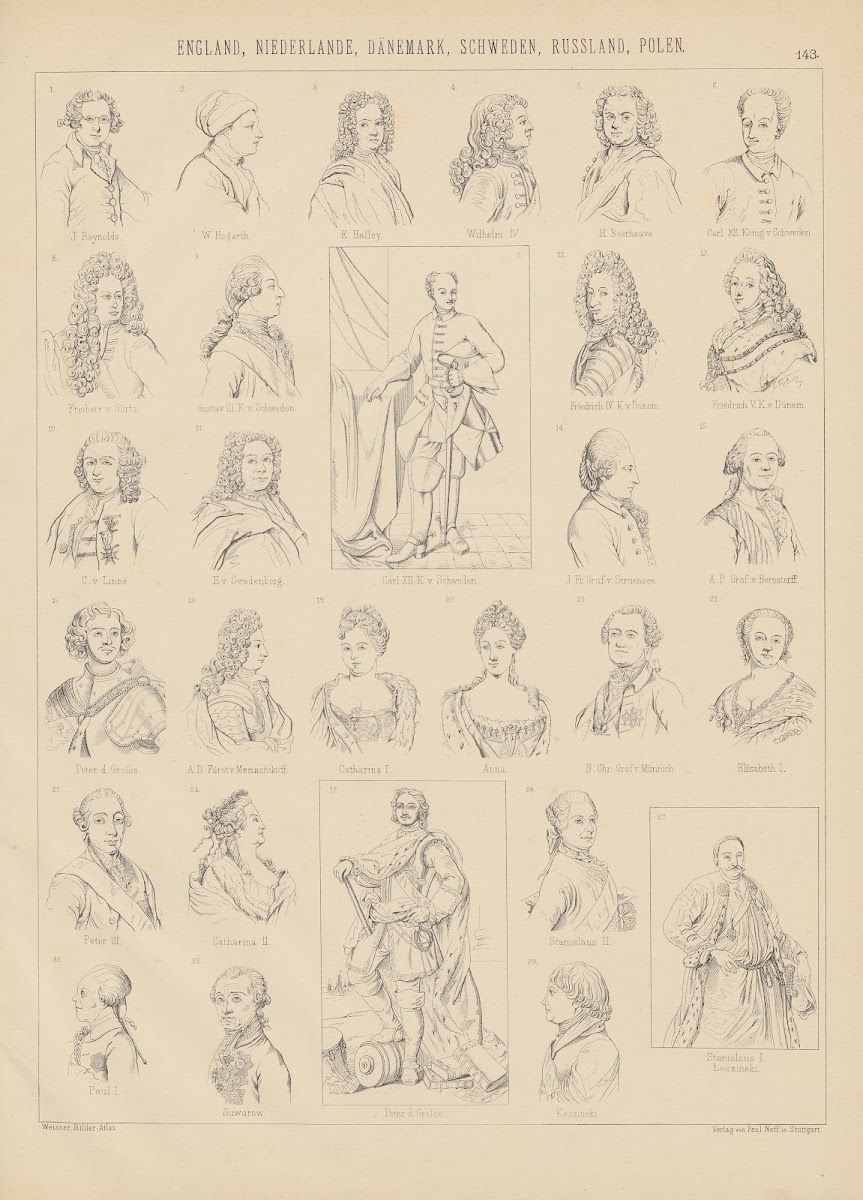 Bilder Atlas zur Weltgeschichte Pl142 1881