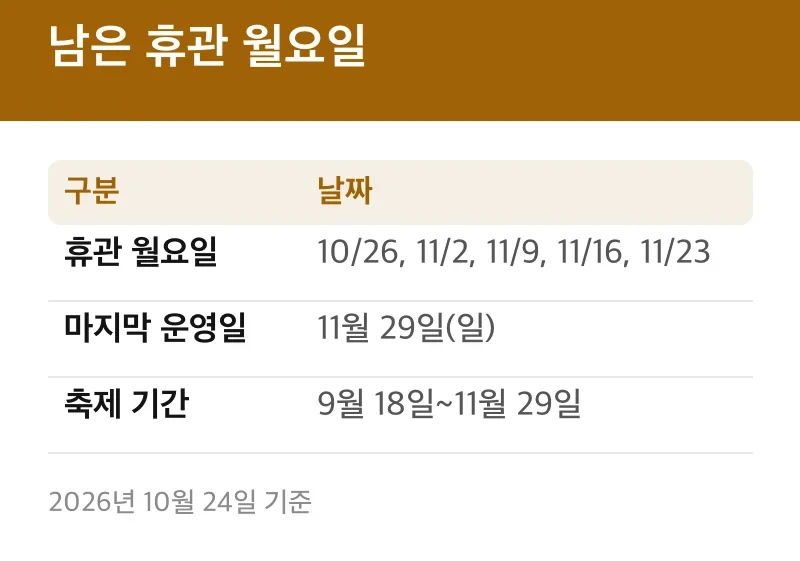 남은 휴관 월요일
