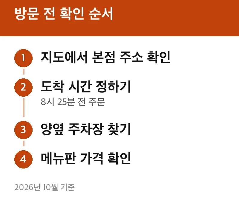 방문 전 확인 순서
