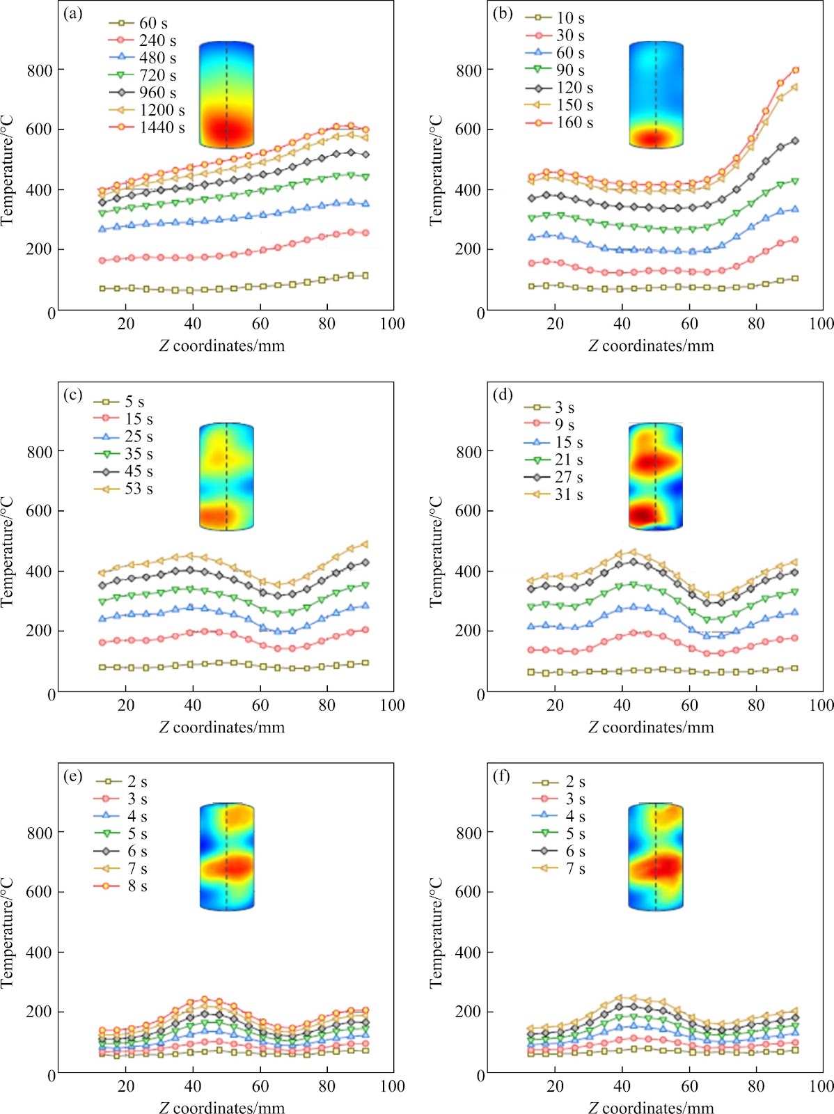 The influence of microwave irradiation on thermal properties and fracturing mechanism of basalt in rock excavation