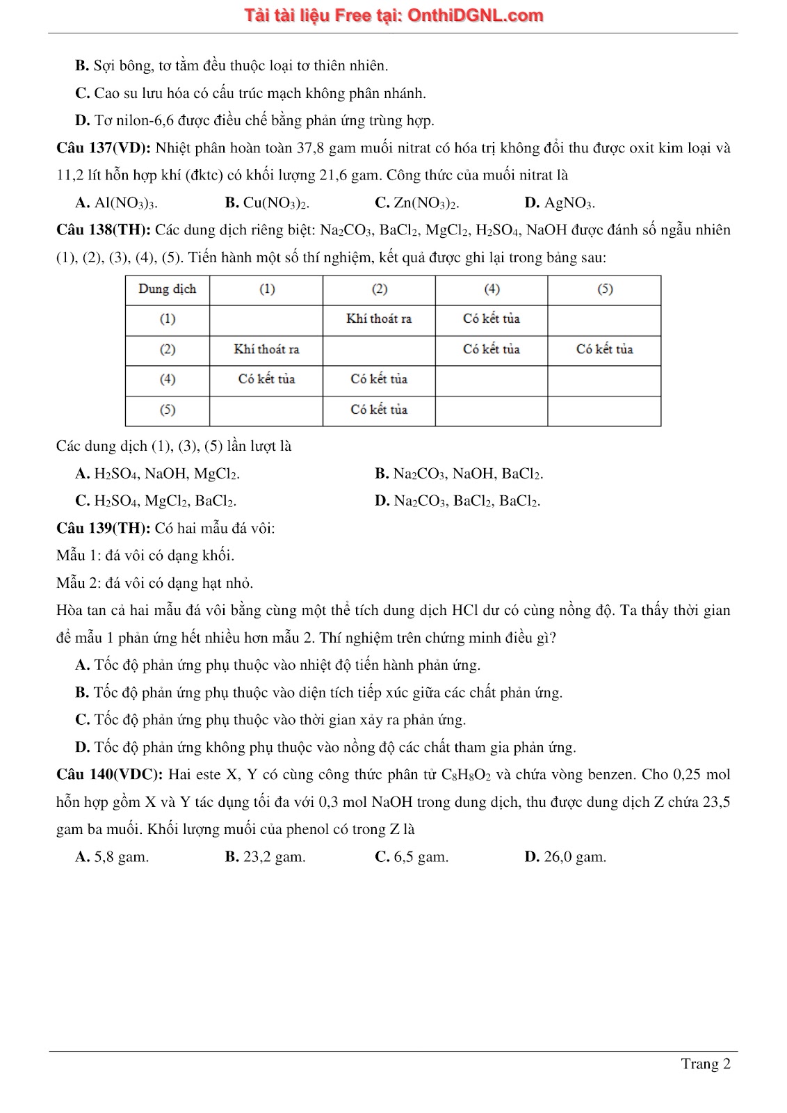 260 bài tập môn Hóa học - Ôn thi ĐGNL ĐHQG Hà Nội Phần 1
