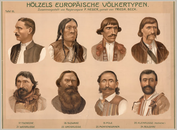 European Folk Types III 1903