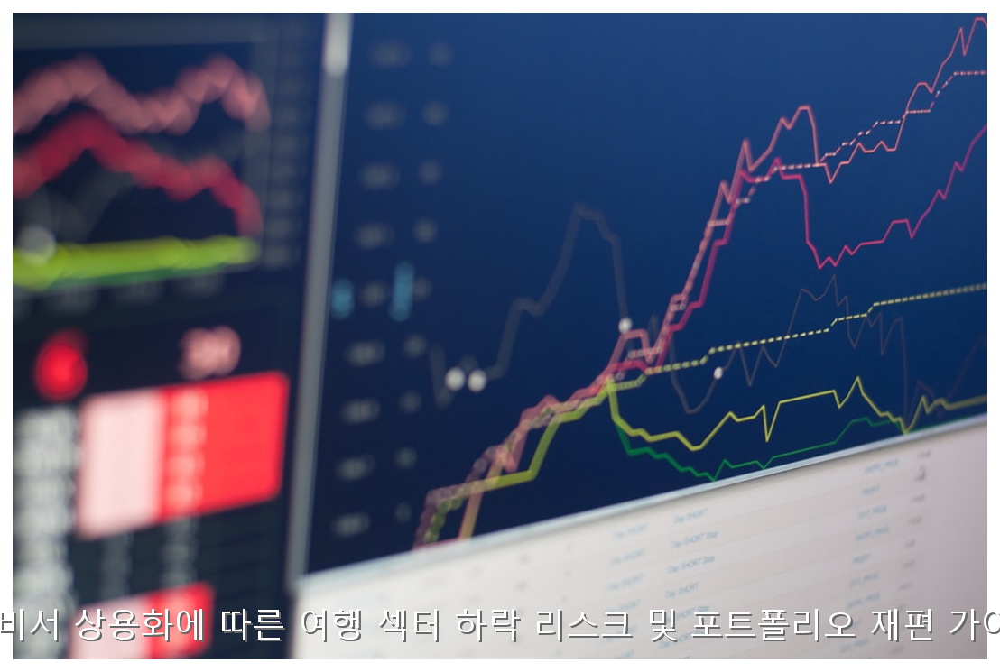 AI 비서 상용화에 따른 여행 섹터 하락 리스크 및 포트폴리오 재편 가이드