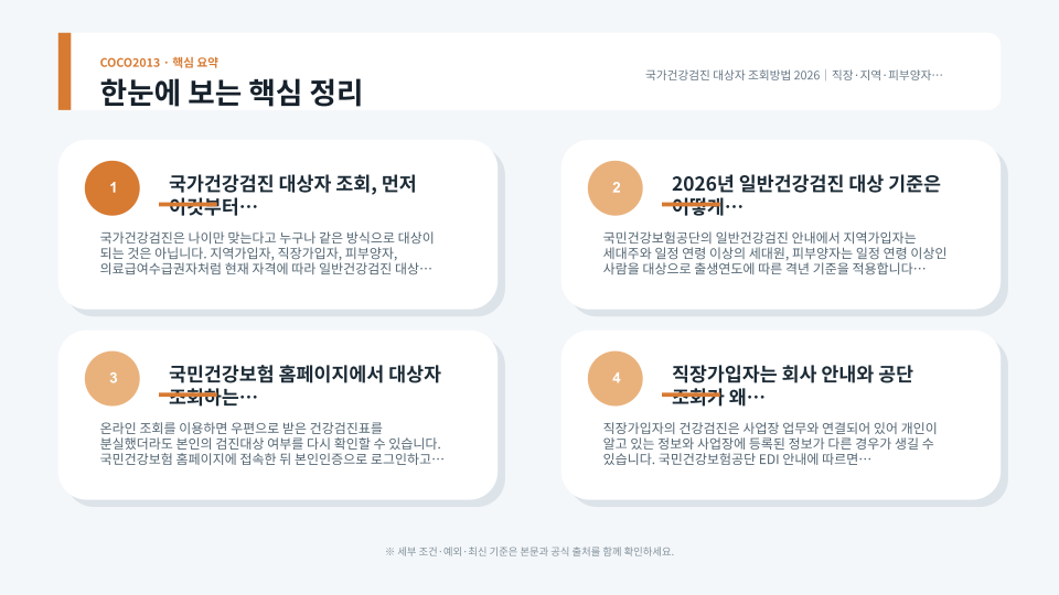직장가입자·지역가입자·피부양자가 국가건강검진 대상 여부와 검진기관을 확인하는 절차 안내