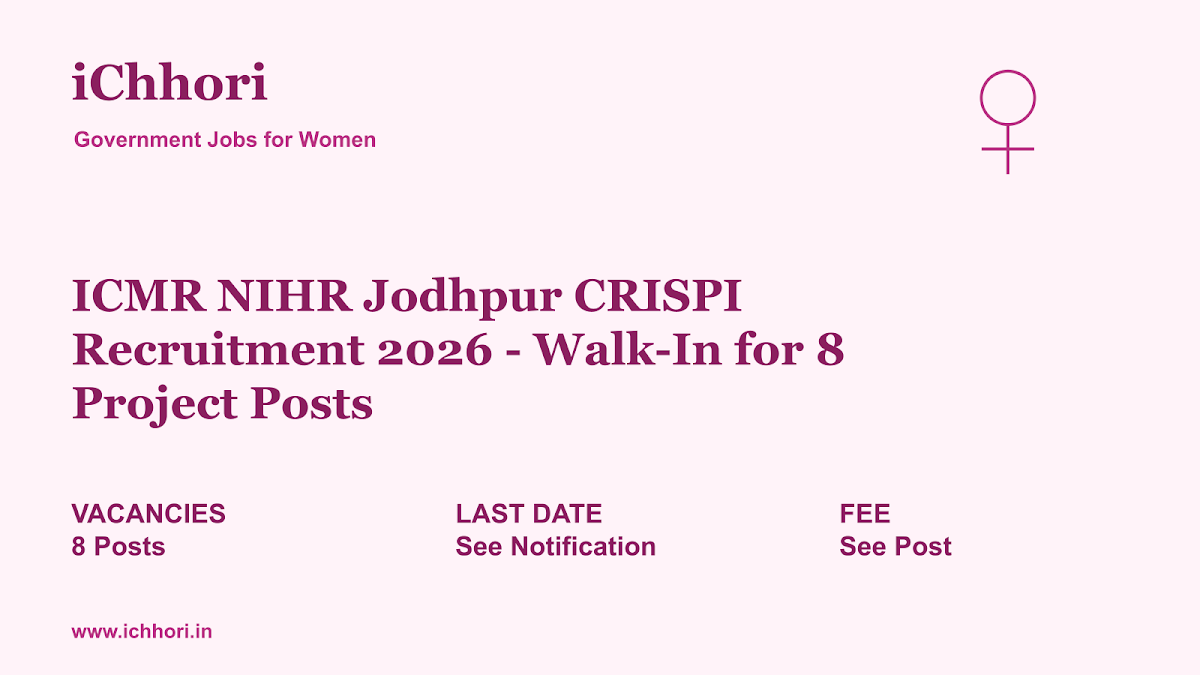 ICMR NIHR Jodhpur CRISPI Recruitment 2026 - Walk-In for 8 Project Posts - iChhori