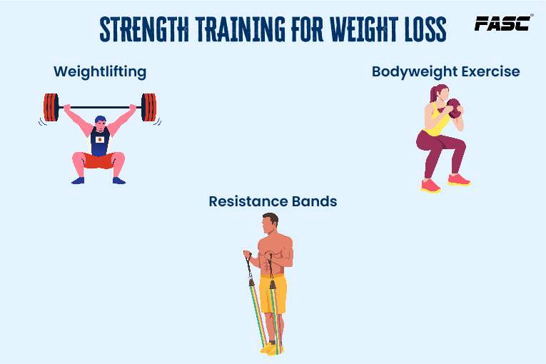 Strength Training for Weight Loss