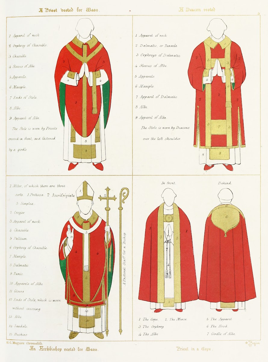 The proper Names by which the various Vestments are distinguished 1846