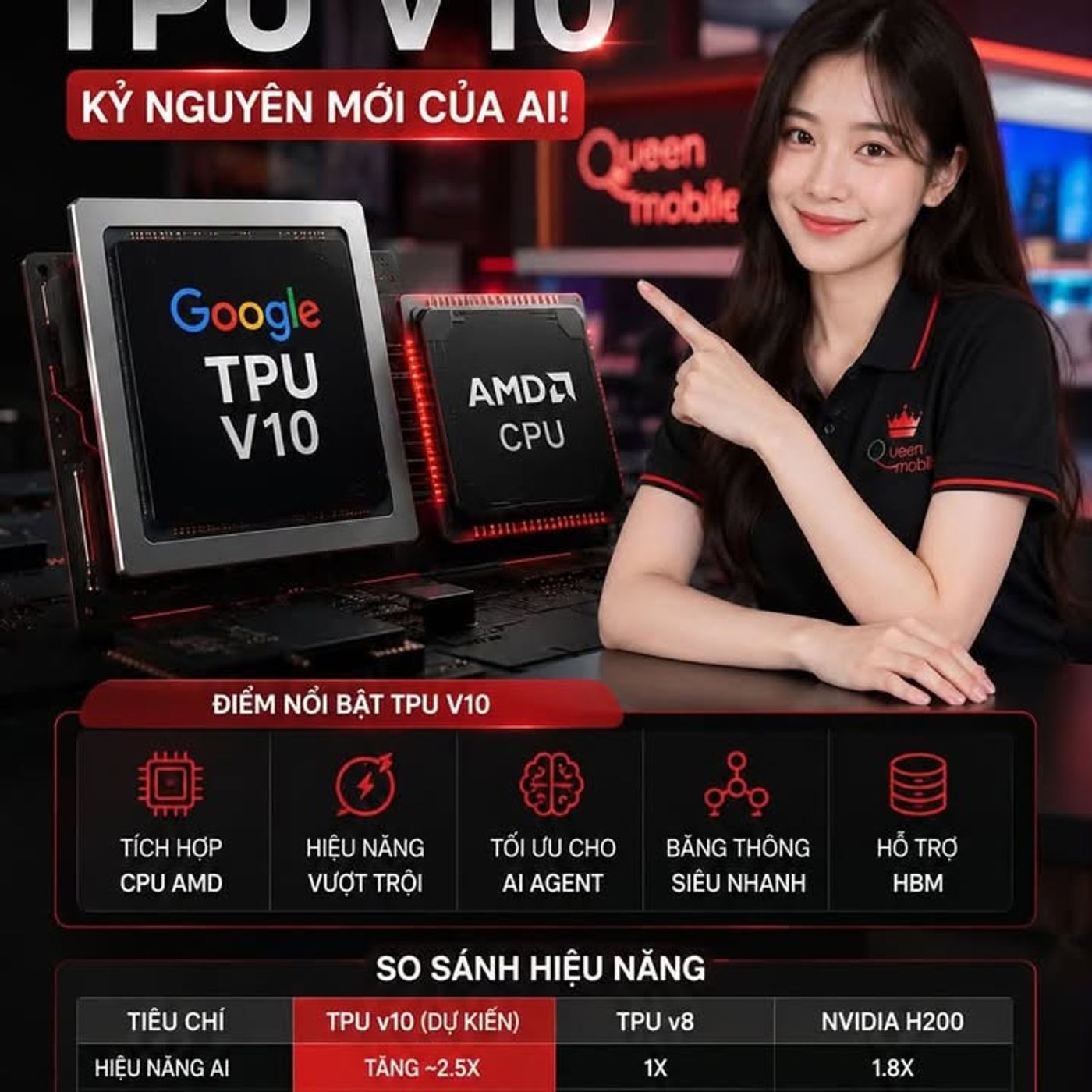Google được cho là bắt tay AMD phát triển TPU thế hệ mới, tham vọng đưa CPU vào cùng gói chip AI #Google #AMD #TPU #TPUv10 #AI #ChipAI #BanDan #CPU #ASIC #Gemini #ReinforcementLear