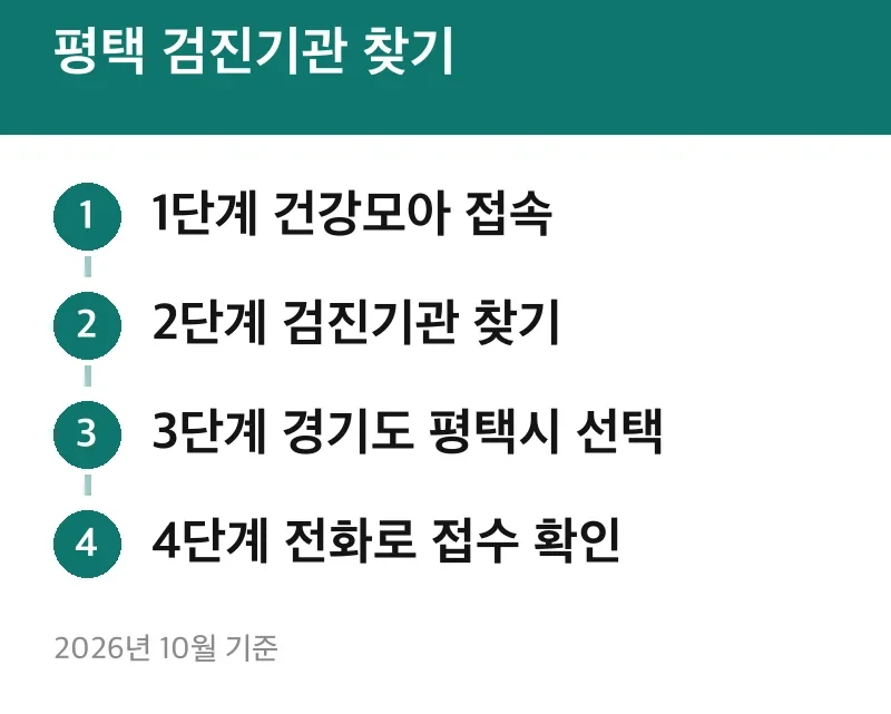 평택 검진기관 찾기