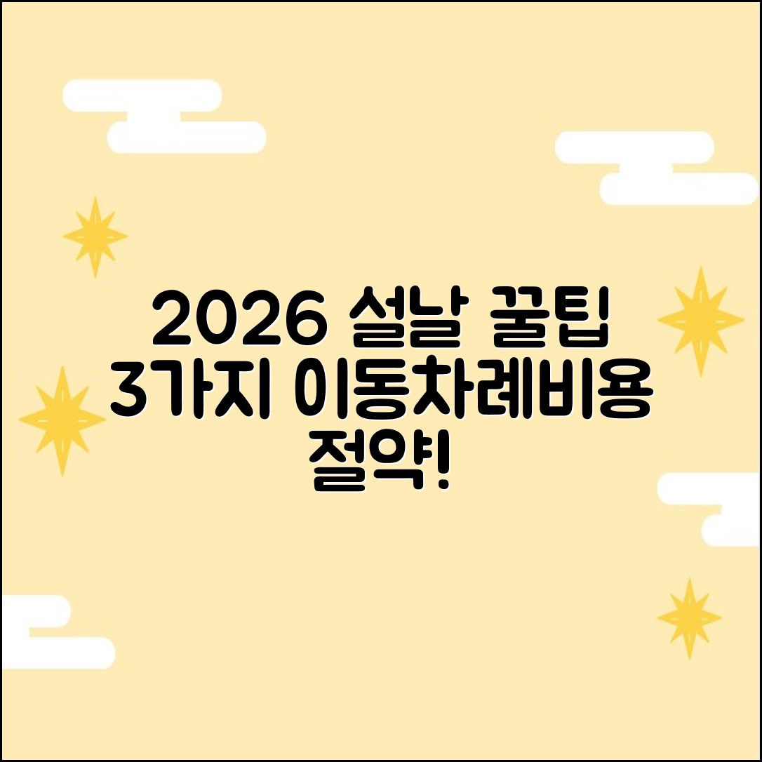 2026 설날 3가지 꿀팁: 이동·차례·비용 절약!