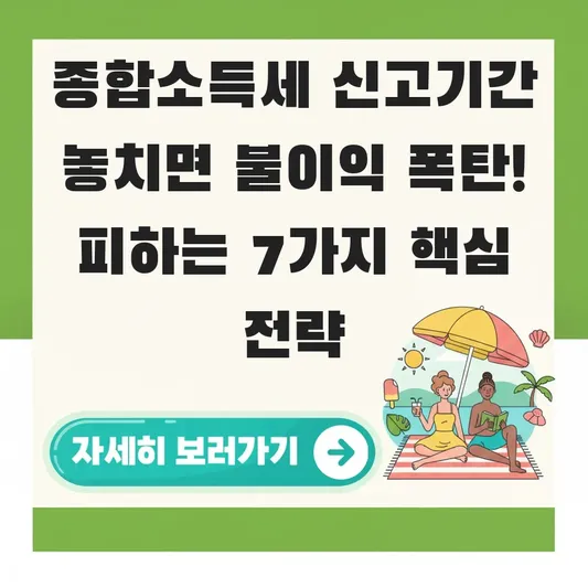 종합소득세 신고기간 놓치면 발생하는 불이익