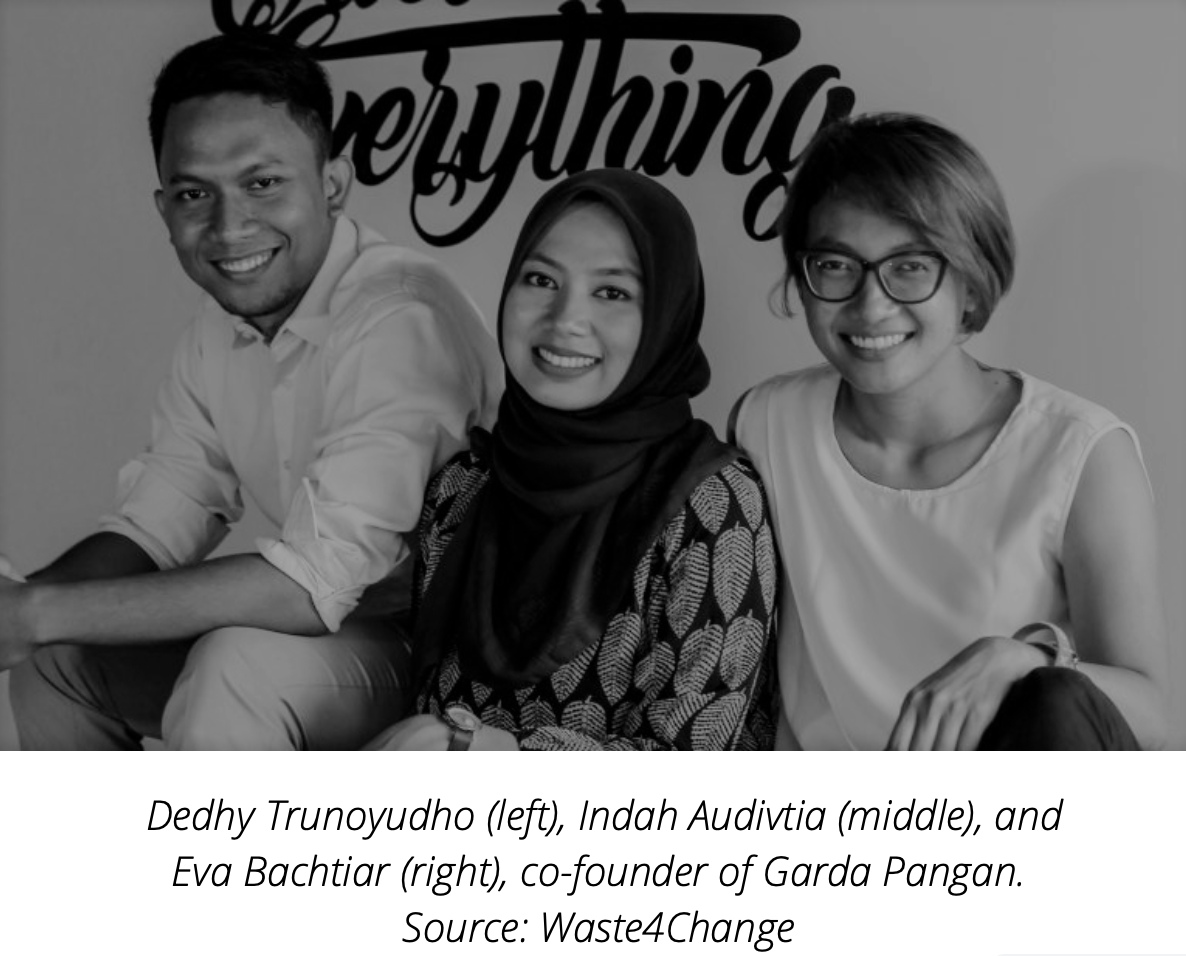 Garda Pangan Founder. National waste care day, Circular Economy, Women and Sustainability. CarbonEthics Indonesia